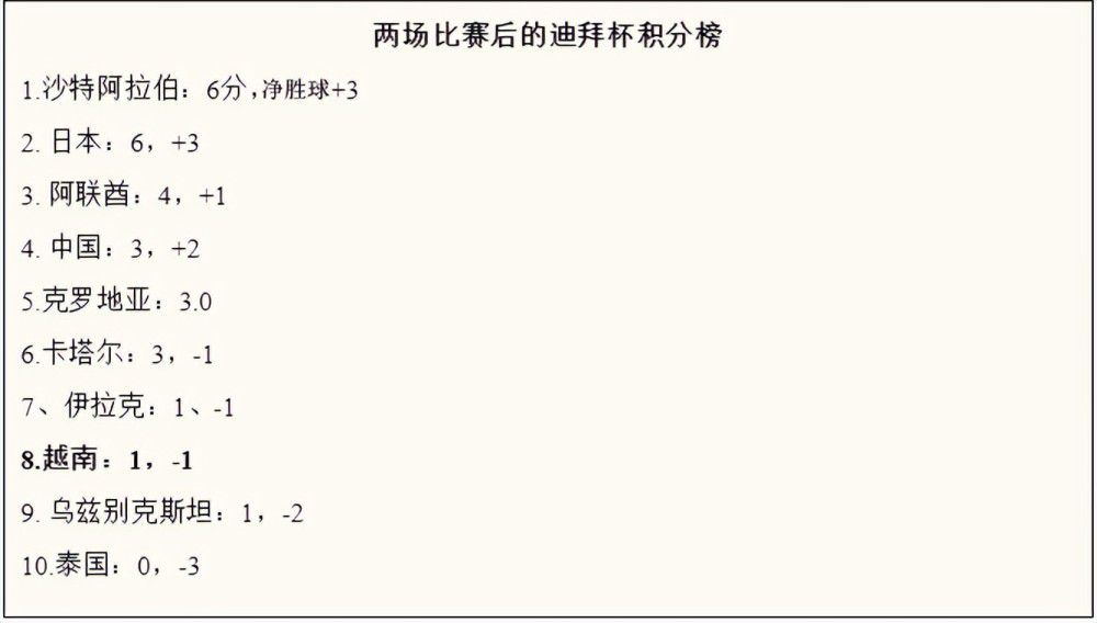 本赛季伊令在尤文出场机会很少，而他的合同在2025年到期，目前续约也没有进展。